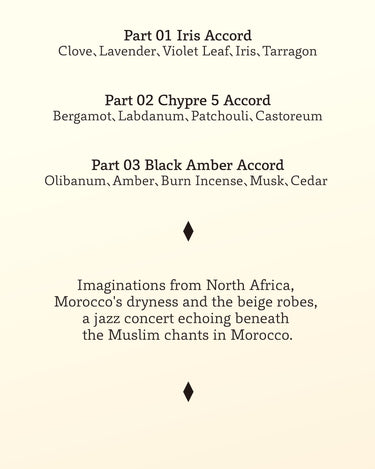 OrDioLab White Iris Extrait De Parfum - Stéle