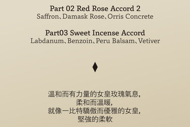 OrDioLab Rose Scepter Extrait De Parfum