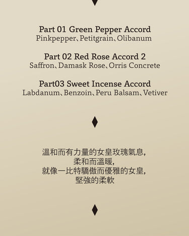 OrDioLab Rose Scepter Extrait De Parfum - Stéle