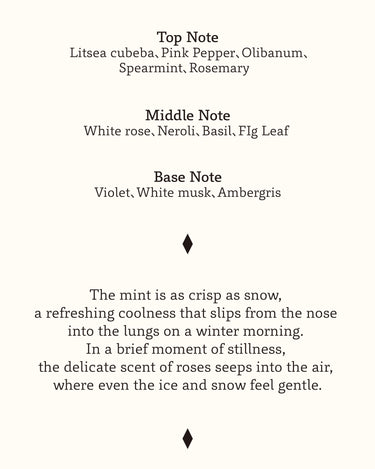 OrDioLab Mint Rose Eau de Parfum - Stéle