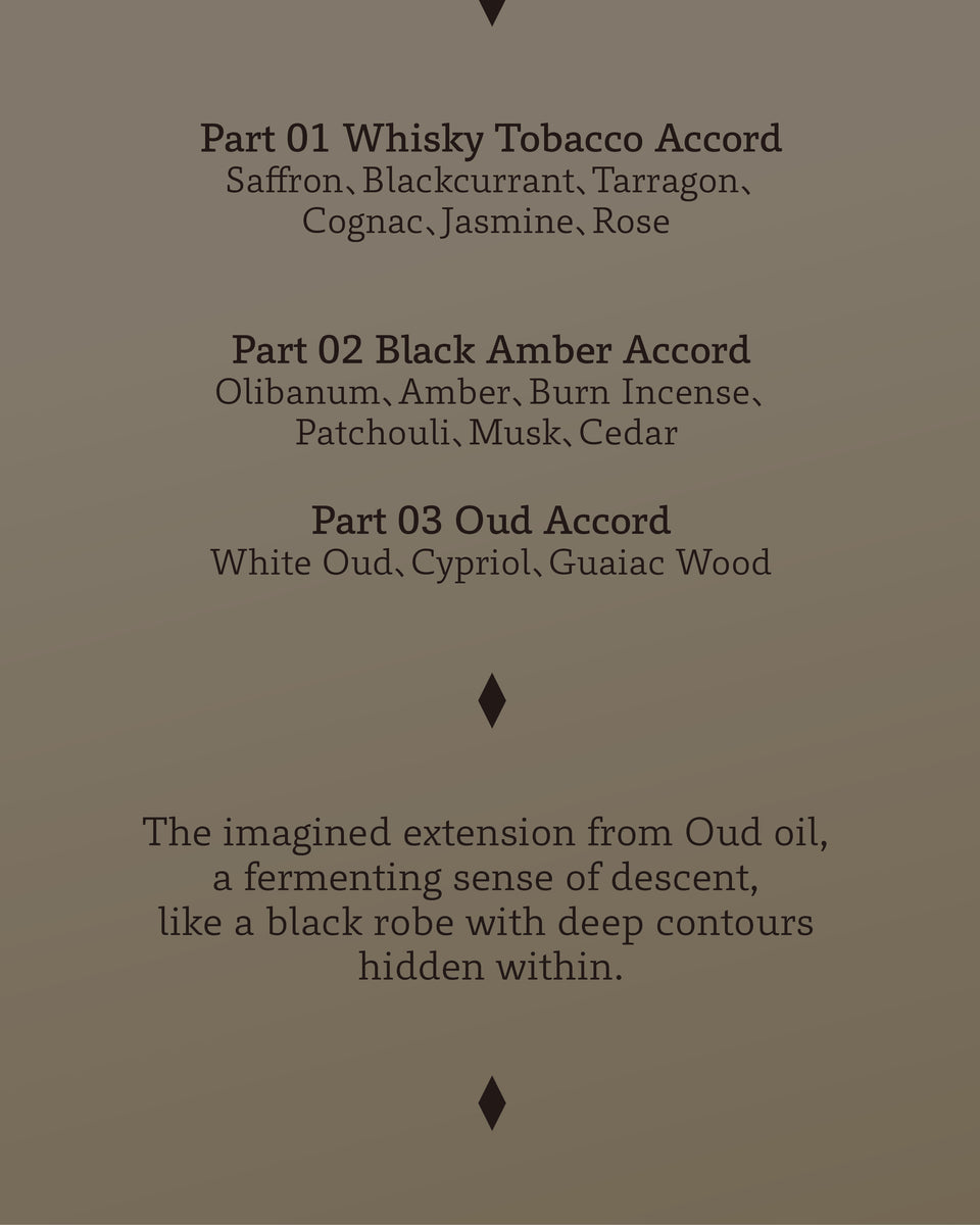 OrDioLab Black Oud Extrait De Parfum - Stéle