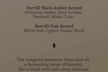 OrDioLab Black Oud Extrait De Parfum