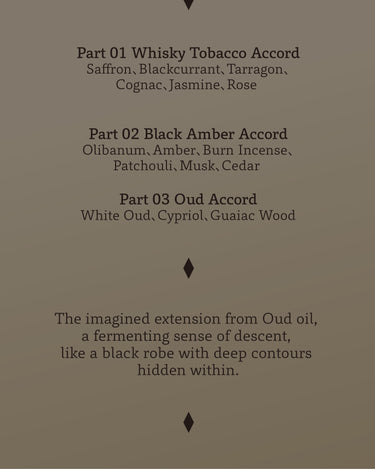 OrDioLab Black Oud Extrait De Parfum - Stéle