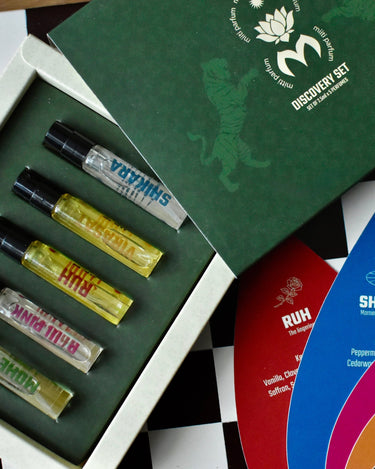 Mitti Parfum Discovery Set - Stéle