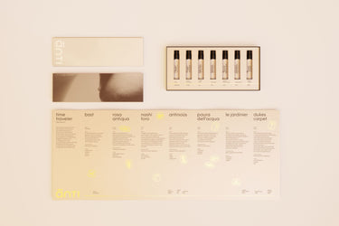 Ānti Discovery Set