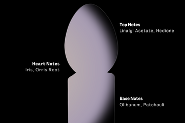 Perfume Who Silex Eau de Parfum