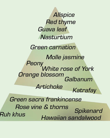 Chronotope Spite Eau De Parfum - Stéle